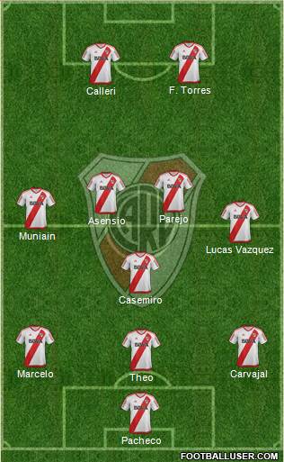 River Plate Formation 2017