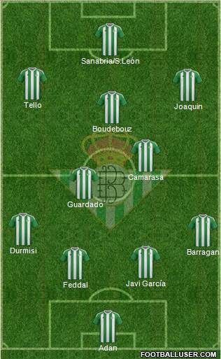 Real Betis B., S.A.D. Formation 2017