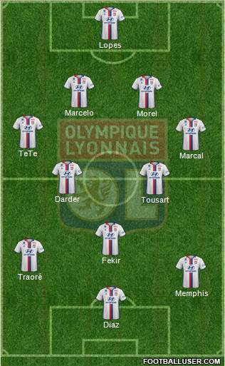 Olympique Lyonnais Formation 2017