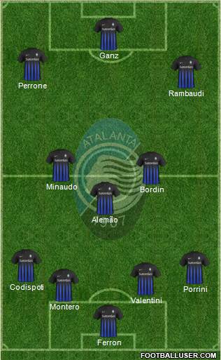 Atalanta Formation 2017
