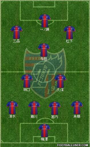 FC Tokyo Formation 2017