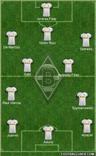 Borussia Mönchengladbach Formation 2017