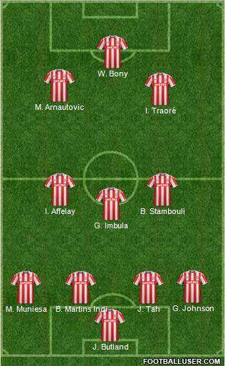 Stoke City Formation 2017