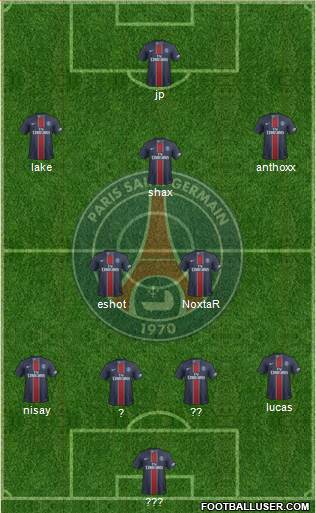 Paris Saint-Germain Formation 2017