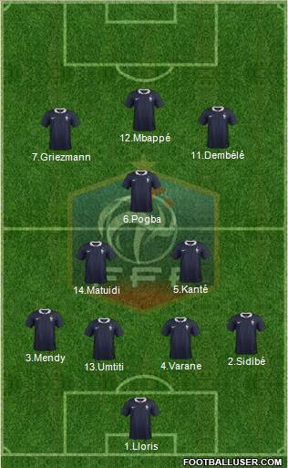 France Formation 2017