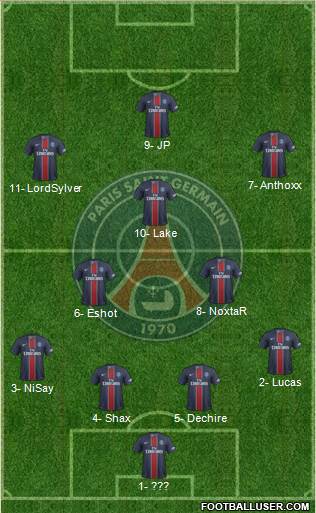 Paris Saint-Germain Formation 2017