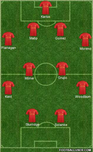 Liverpool Formation 2017