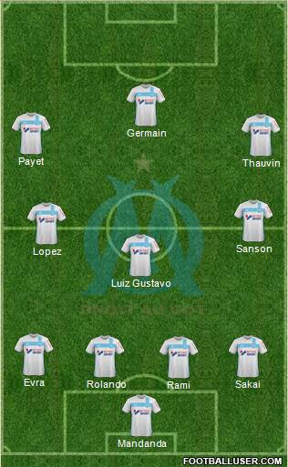 Olympique de Marseille Formation 2017