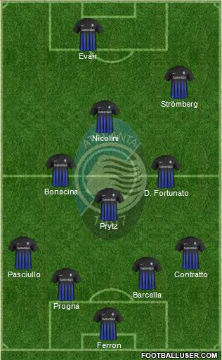 Atalanta Formation 2017