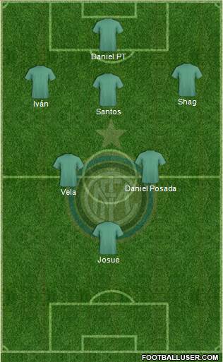 F.C. Internazionale Formation 2017