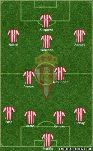 Real Sporting S.A.D. Formation 2017