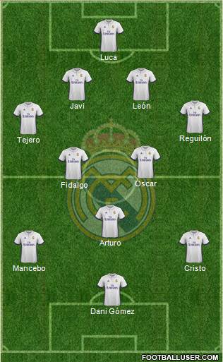 R. Madrid Castilla Formation 2017
