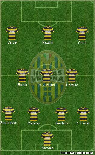 Hellas Verona Formation 2017