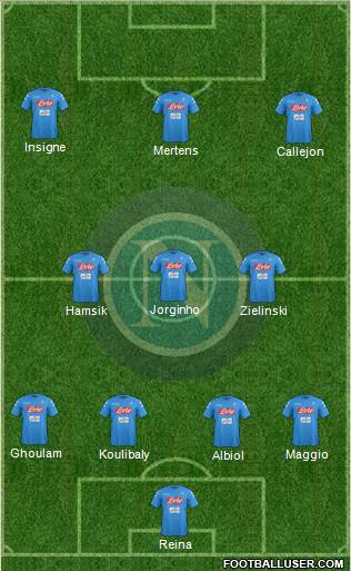 Napoli Formation 2017