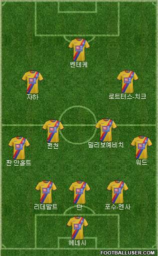 Crystal Palace Formation 2017