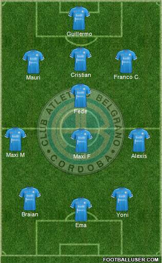 Belgrano de Córdoba Formation 2017