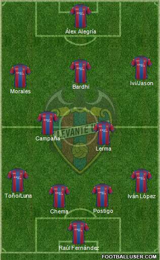 Levante U.D., S.A.D. Formation 2017