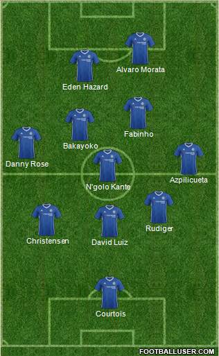 Chelsea Formation 2017