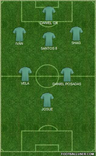 Pro Evolution Soccer Team Formation 2017