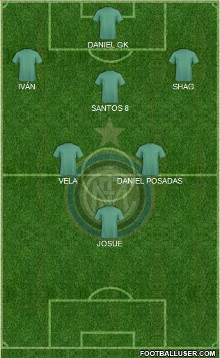 F.C. Internazionale Formation 2017