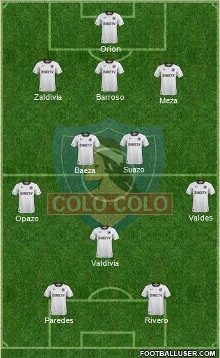 CSD Colo Colo Formation 2017