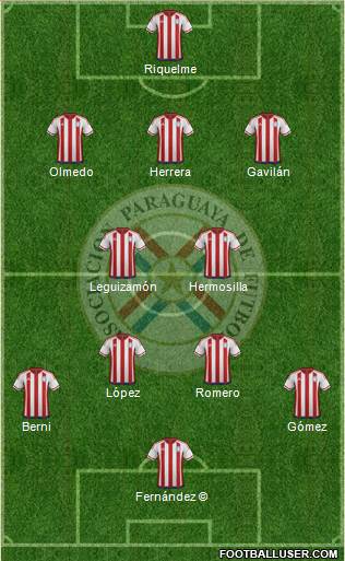 Paraguay Formation 2017