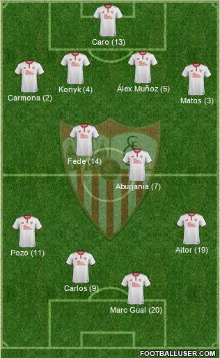 Sevilla F.C., S.A.D. Formation 2017