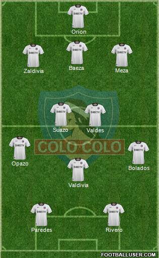 CSD Colo Colo Formation 2017