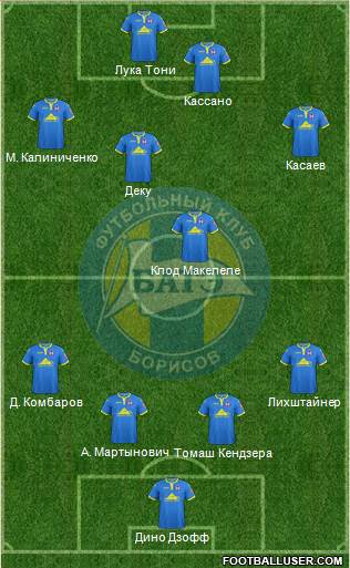 BATE Borisov Formation 2017