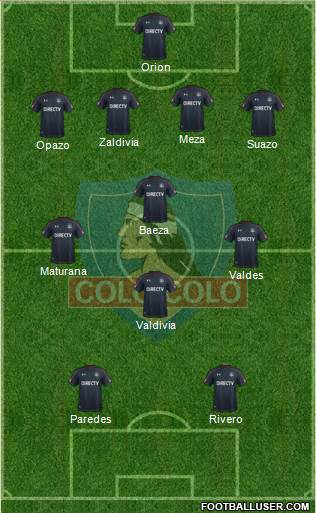 CSD Colo Colo Formation 2017