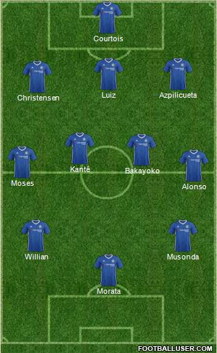 Chelsea Formation 2017