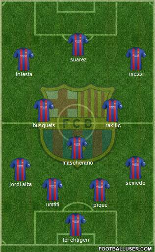 F.C. Barcelona Formation 2017