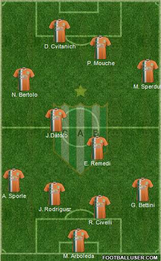 Banfield Formation 2017