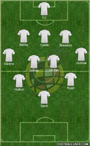 Spain Formation 2017