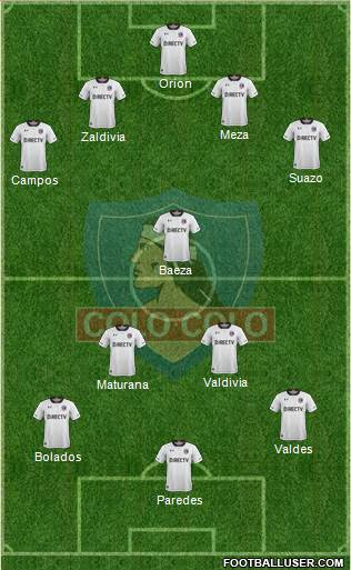 CSD Colo Colo Formation 2017