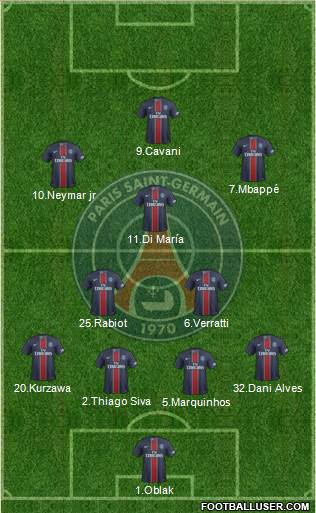 Paris Saint-Germain Formation 2017