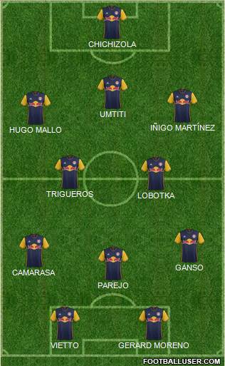 New York Red Bulls Formation 2017