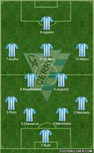Club Atlético Cerro Formation 2017
