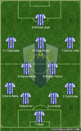 Club Atlético Juventud Formation 2017
