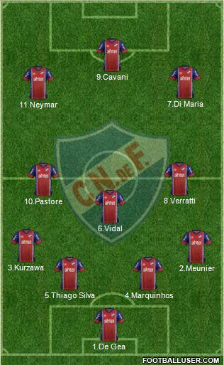 Club Nacional de Football Formation 2017