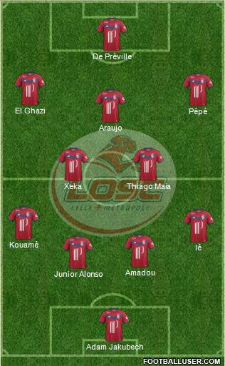 LOSC Lille Métropole Formation 2017