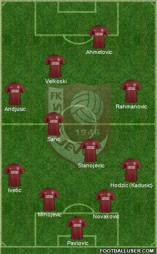 FK Sarajevo Formation 2017