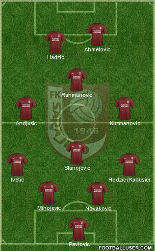 FK Sarajevo Formation 2017