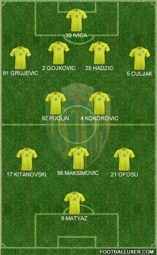 NK Istra 1961 Formation 2017