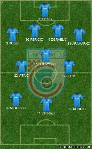 HNK Cibalia Formation 2017