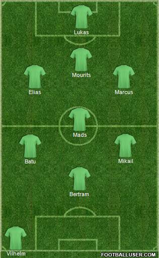 Dream Team Formation 2017