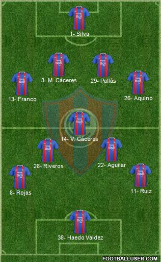 C Cerro Porteño Formation 2017