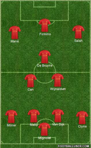 Liverpool Formation 2017