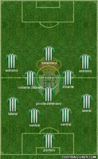 Real Betis B., S.A.D. Formation 2017
