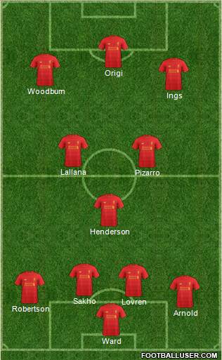 Liverpool Formation 2017